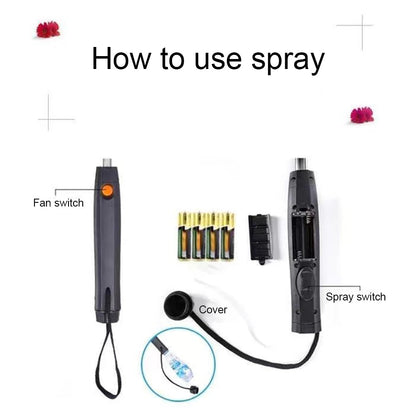 Portable Umbrella with Fan Misting