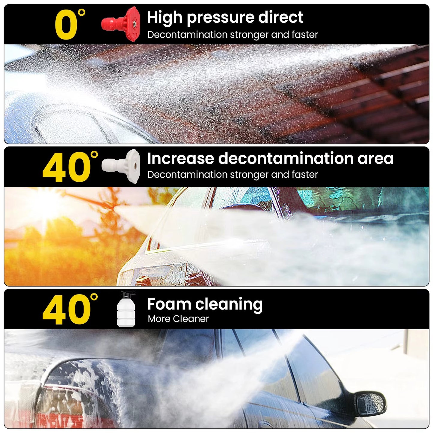 Portable High-Pressure Washer