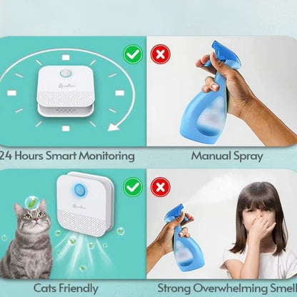 Smart Cat Odor Purifier