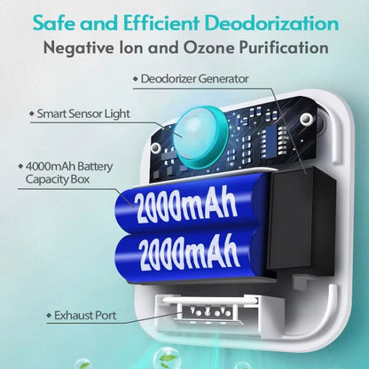 Smart Cat Odor Purifier